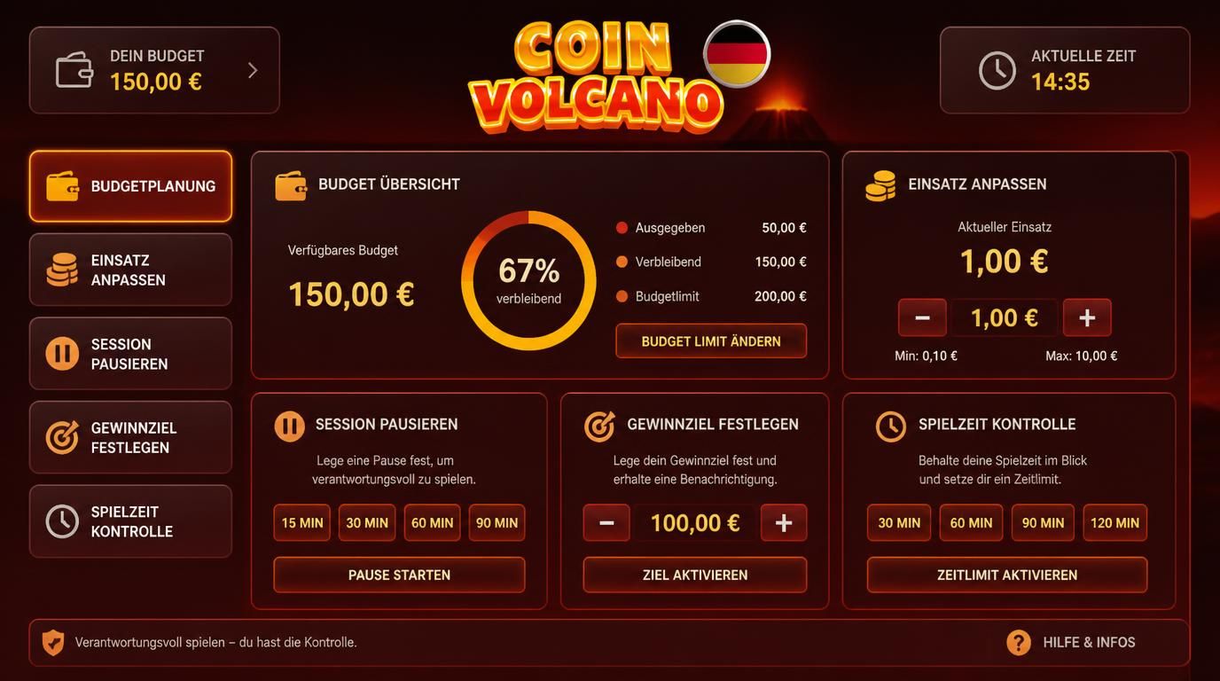 Strategie, Budgetlimit, Einsatzwahl, Pausen und Kontrolle.